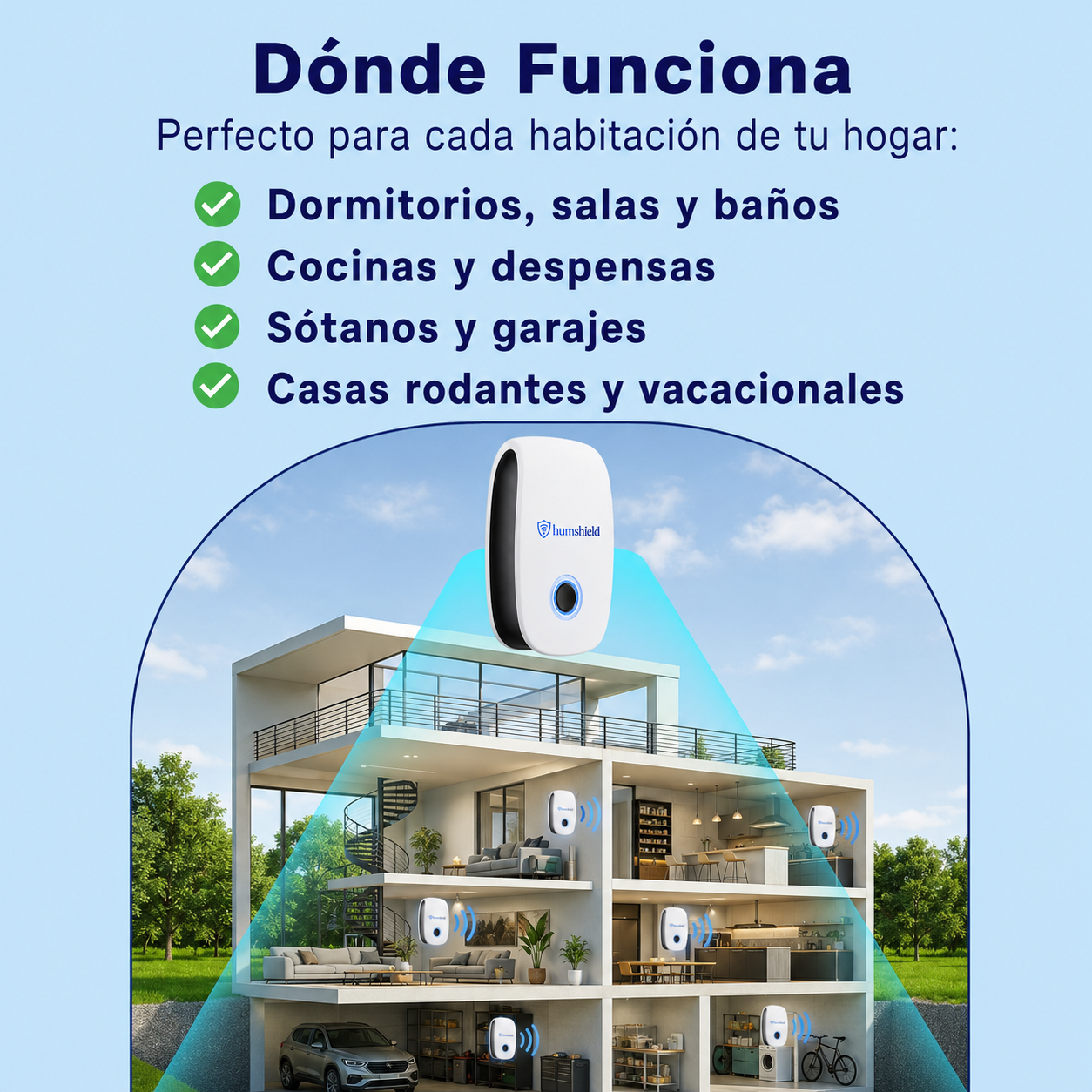 HumShield™ Escudo Invisible Pro