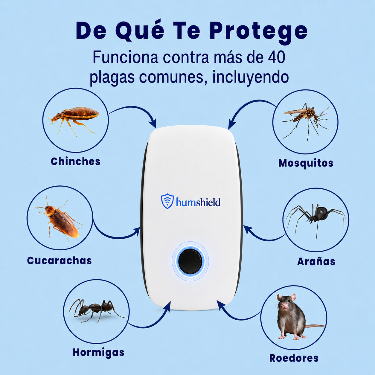 HumShield™ Escudo Invisible Pro